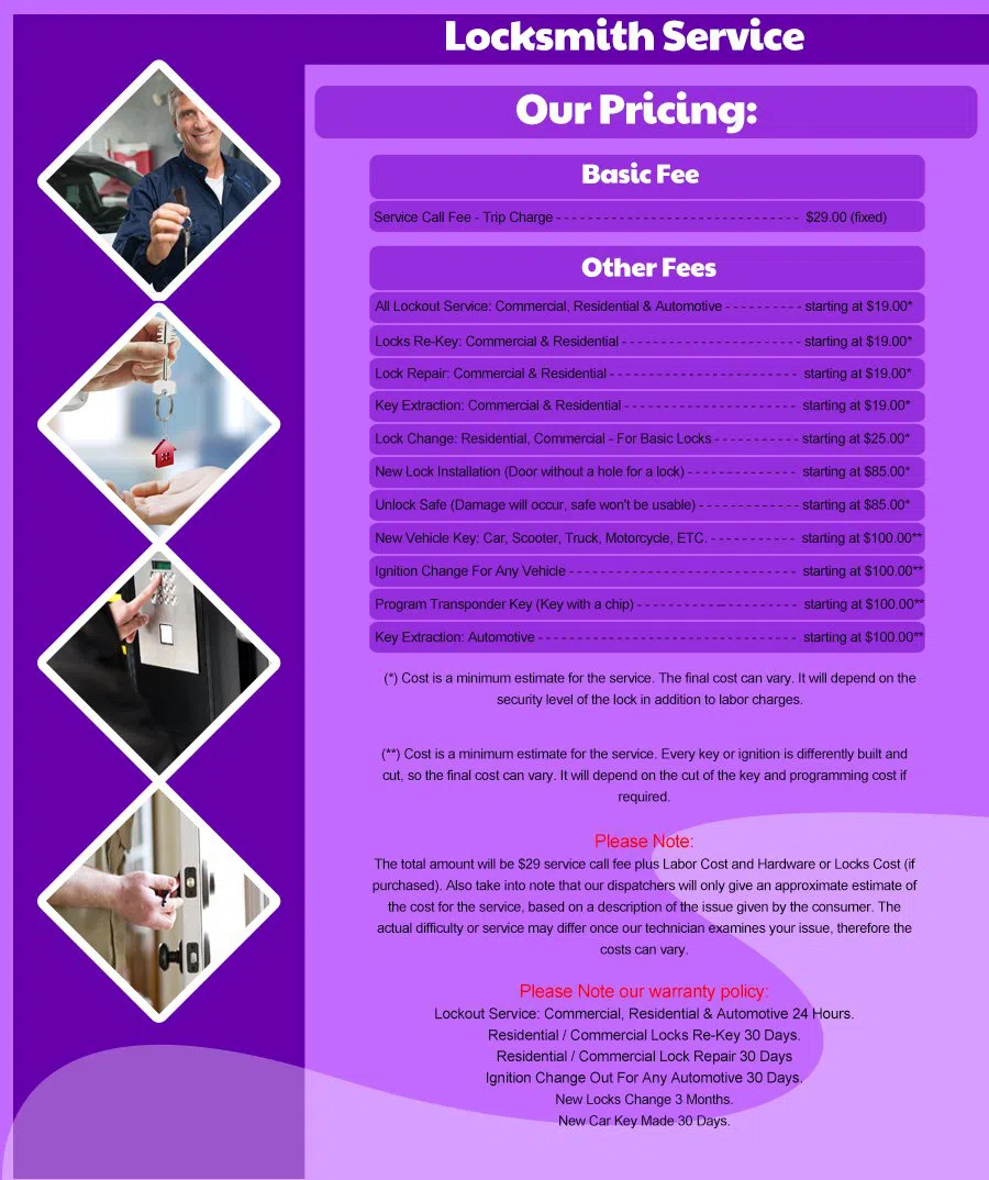 Ferris TX Locksmith Store Ferris, TX 469-296-8431